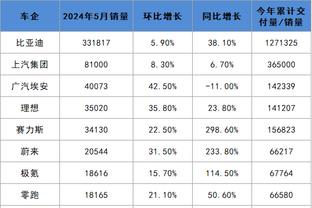 没有客场进球规则！首回合主场2-3输球，你是否看好泰山逆转？