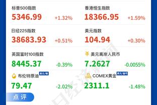 外线有些铁！乔治半场三分5中1得11分2板3断 正负值为-11