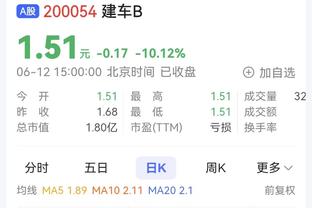 美媒预测船侠G1胜率：快船56.8% 独行侠43.2%