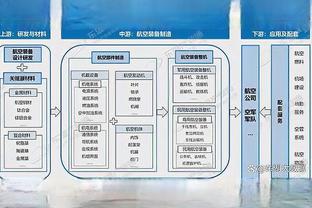 里夫斯：我是超级竞争者&干啥都想赢 哪怕是和家人打扑克牌